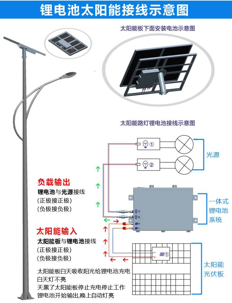 太陽能路燈接線圖